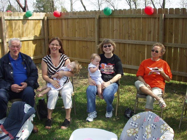 Some of the happy little crowd at Abigails party.
