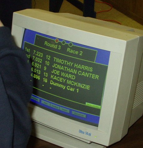 Timothy won several rounds :)