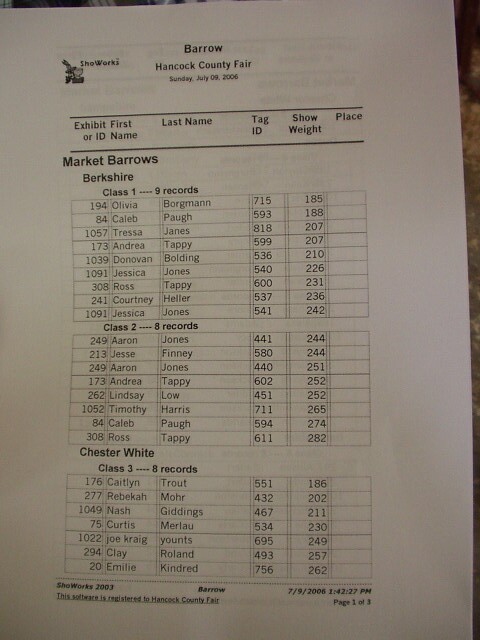 Timothy was the youngest boy showing in his class.